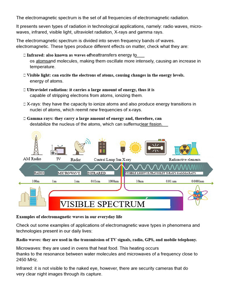 Understanding the Electromagnetic Spectrum | PDF | Electromagnetic ...