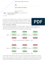 Modos de Operação Das Cifras de Bloco