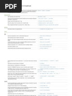 Download Splunk 4x Cheatsheet by teejay_aa SN96734059 doc pdf