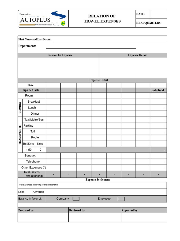 Travel Expense Report Template | PDF | Cuisine | Transport
