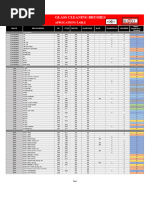 Vehicle Registration Data 2012 | PDF | Four Wheel Drive | Nissan