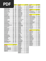 LIMITED PACK GX -オシリスレッド　4ボックス Car Listings and Prices Dataset | PDF | Audi | Car