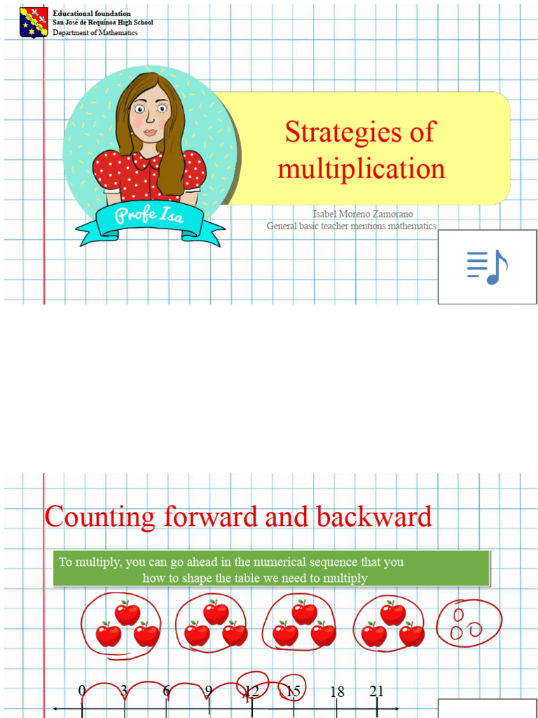 Multiplication Strategies for Students | PDF