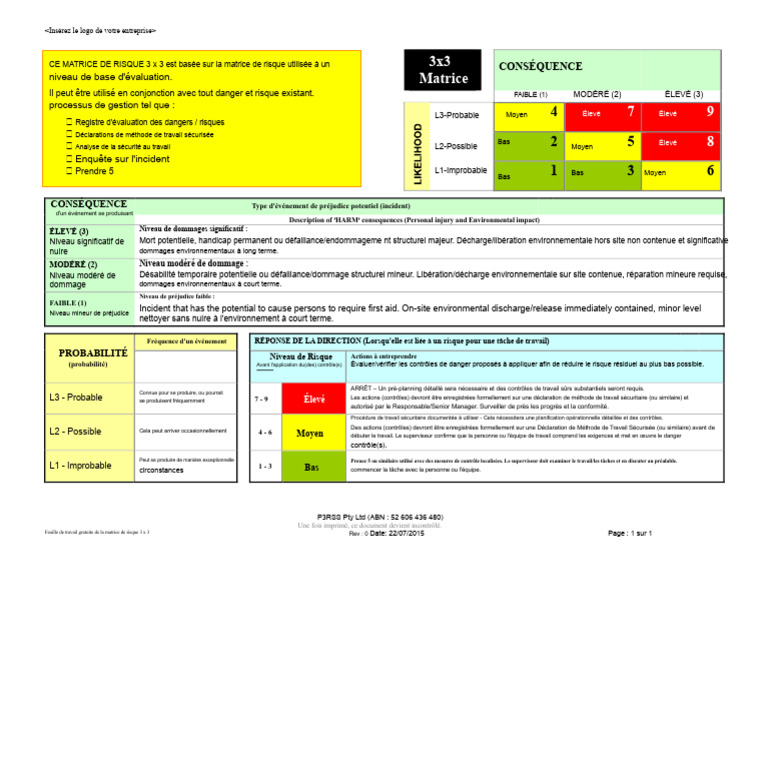 Matrice de Risque 3x3 : Évaluation Sécurisée | PDF | Risque | Gestion ...