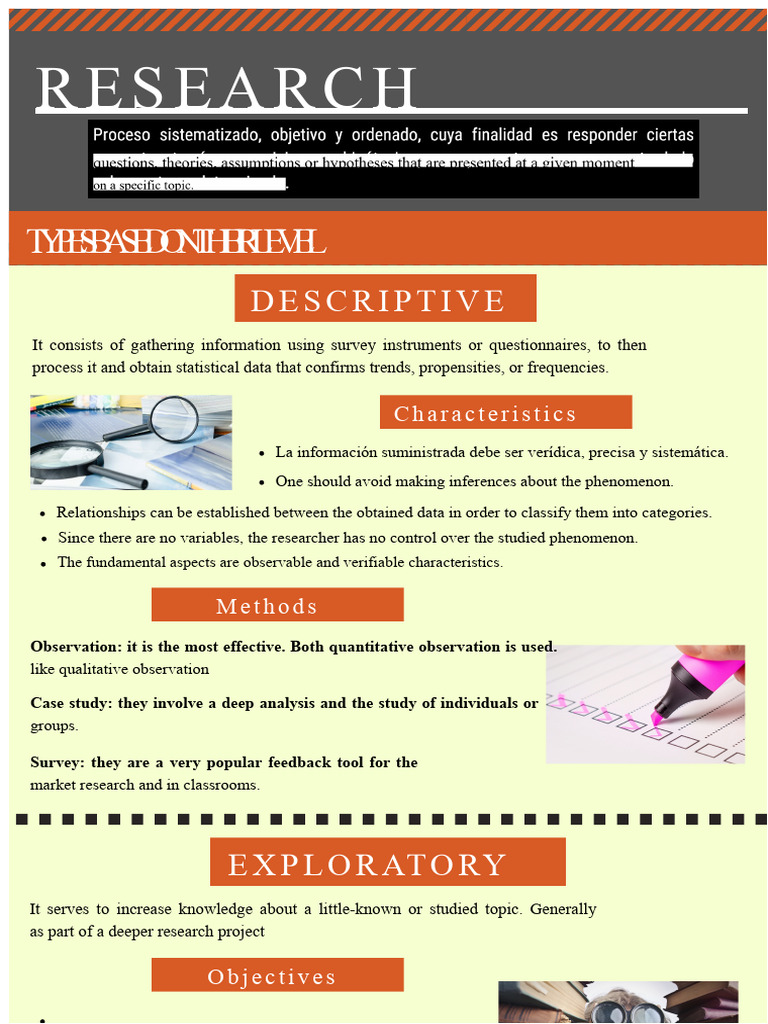 Infographic Types of Research | PDF