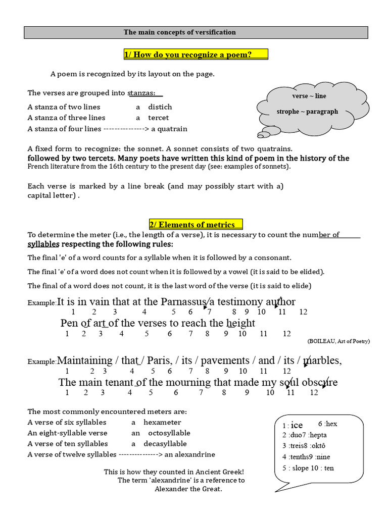 Understanding Poetic Versification Concepts | PDF | Poetry | Metre (Poetry)