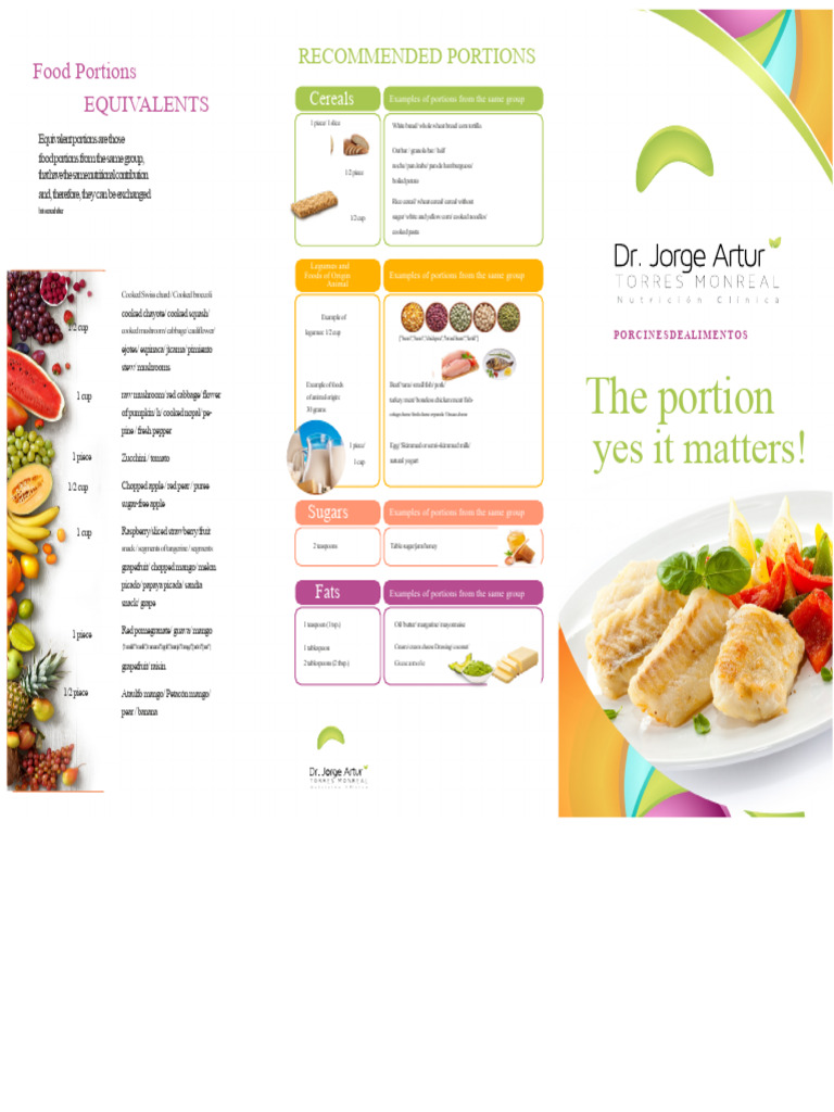 Food Portion Equivalents Guide | PDF | Foods | Teaspoon