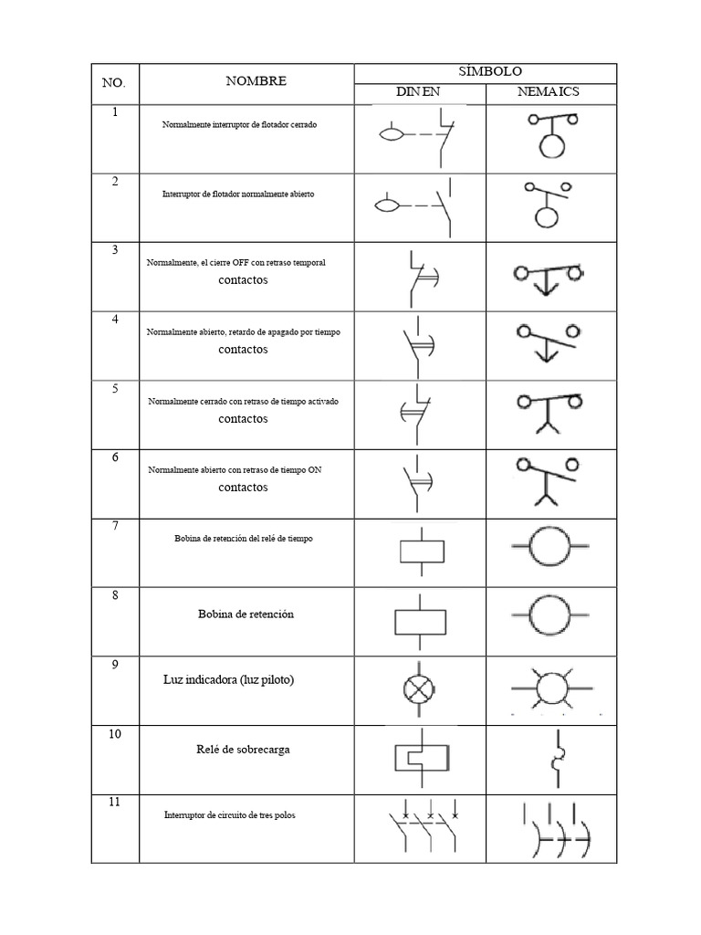 SÍMBOLO | PDF | Relé | Motor eléctrico
