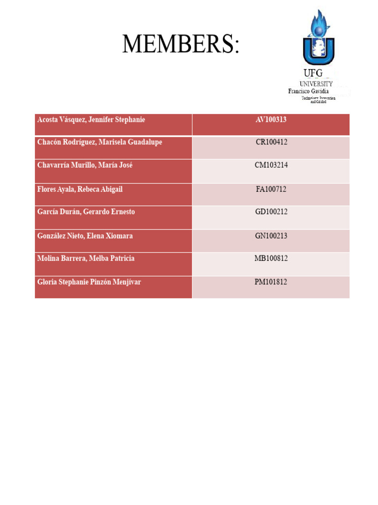 Members and Sentence Structure Guide | PDF