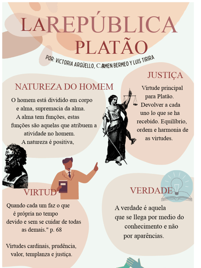 Justiça e Virtudes em Platão | PDF
