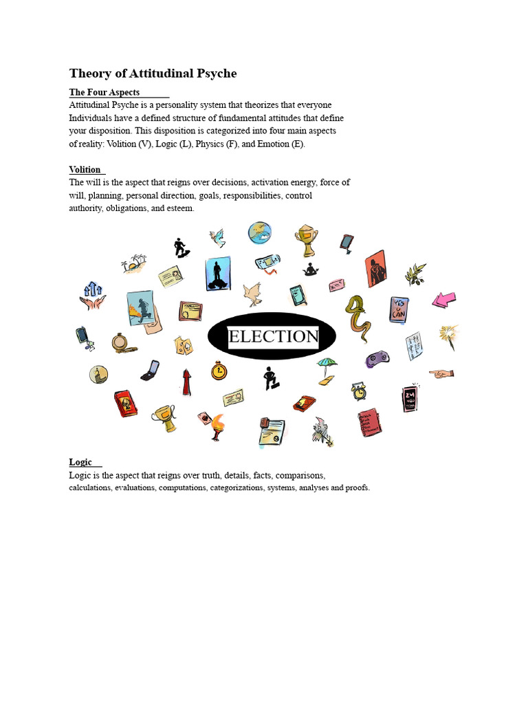 Understanding Attitudinal Psyche Theory | PDF | Attitude (Psychology ...