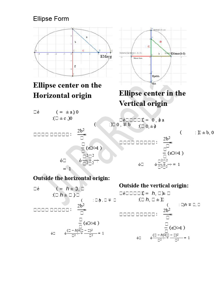 Ellipse With Center at the Origin and Outside the Origin | PDF