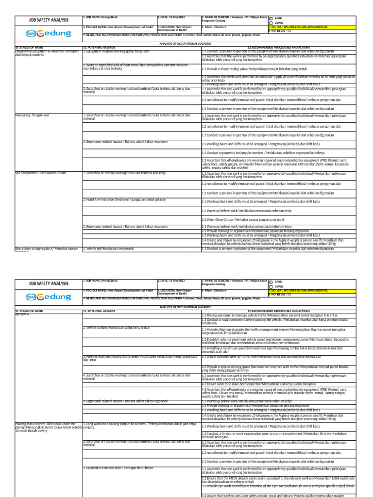 Job Safety Analysis for Paving Block | PDF | Personal Protective ...