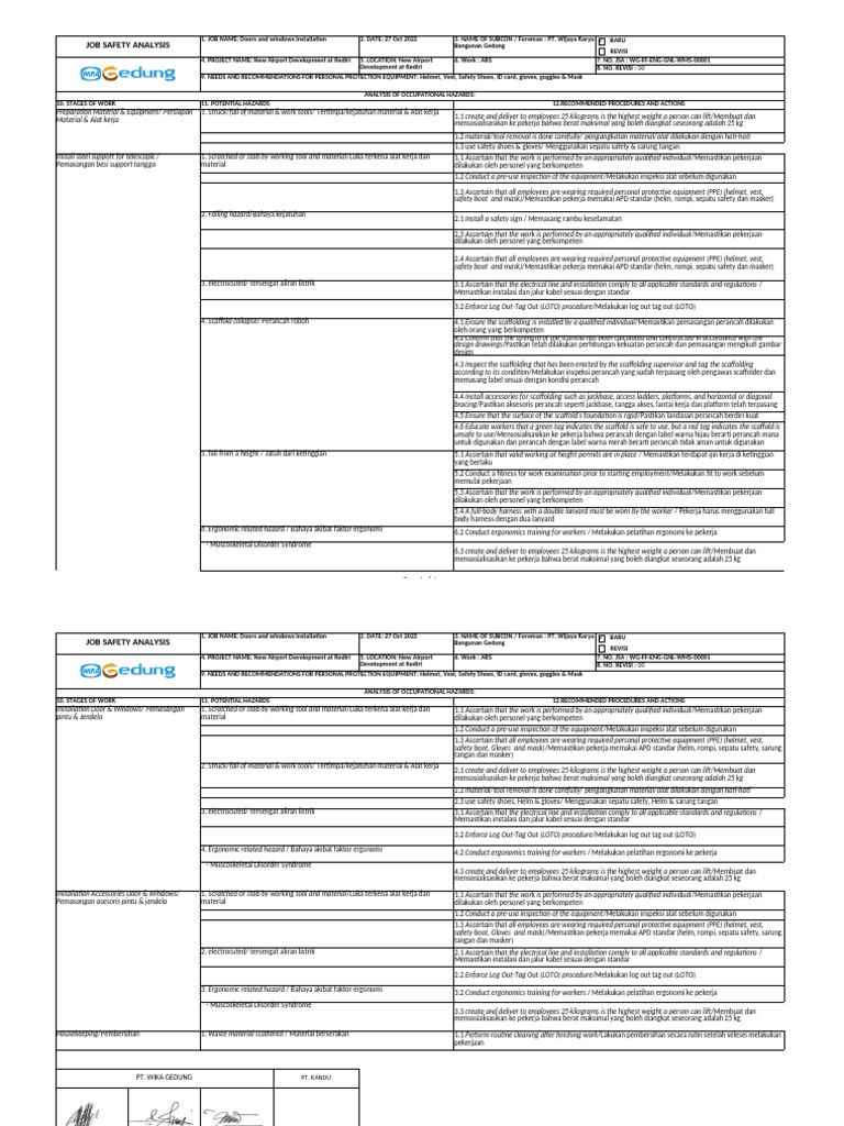 JSA Pintu & Jendela | PDF | Personal Protective Equipment | Scaffolding