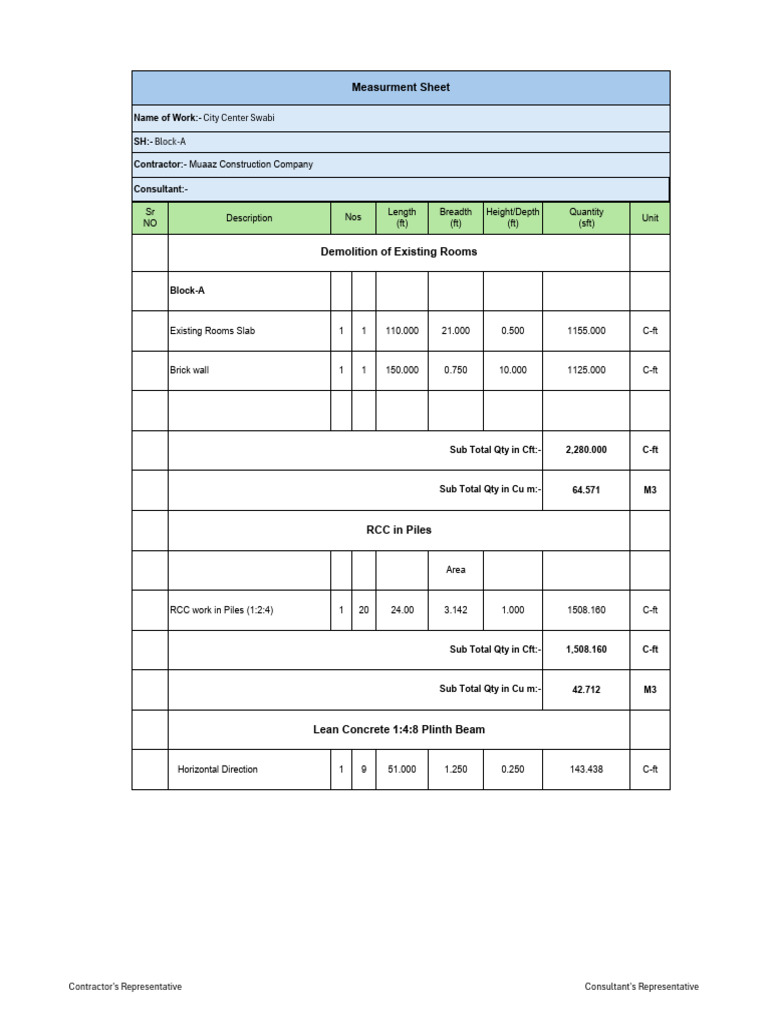 City Center Swabi Construction Measurements | PDF | Wall | Masonry