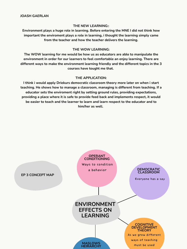 Ep 3 Concept Map | PDF