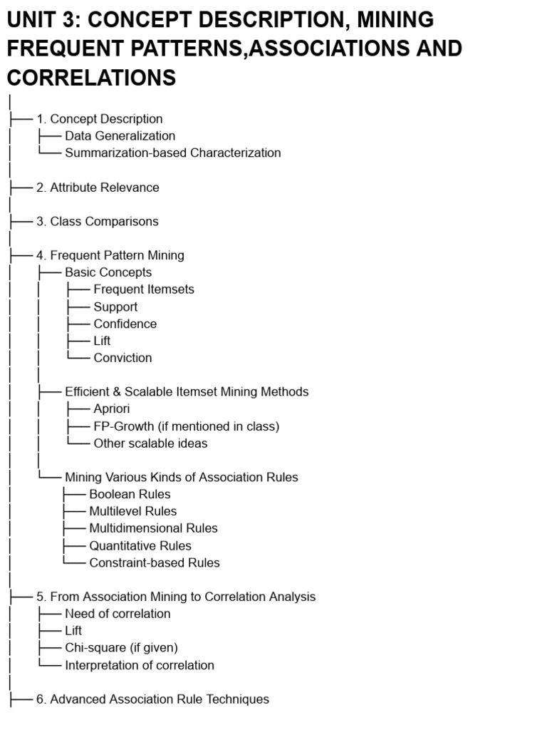 Data Mining: Patterns, Classification, Clustering | PDF | Cluster ...