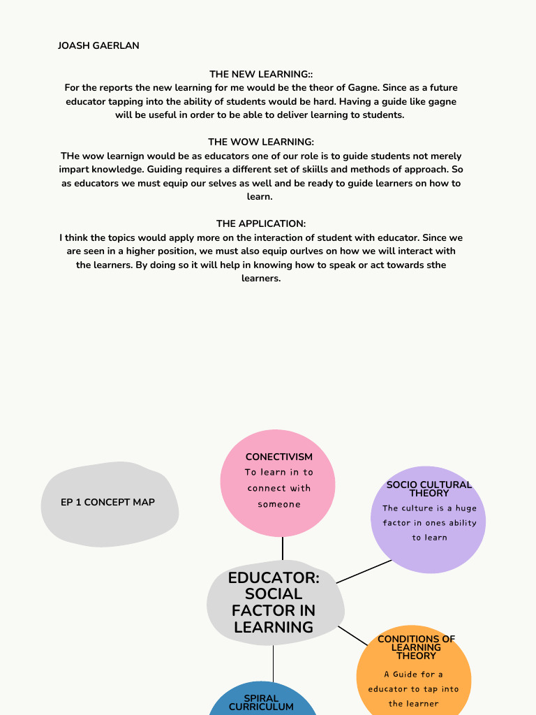 Ep 1 Concept Map | PDF