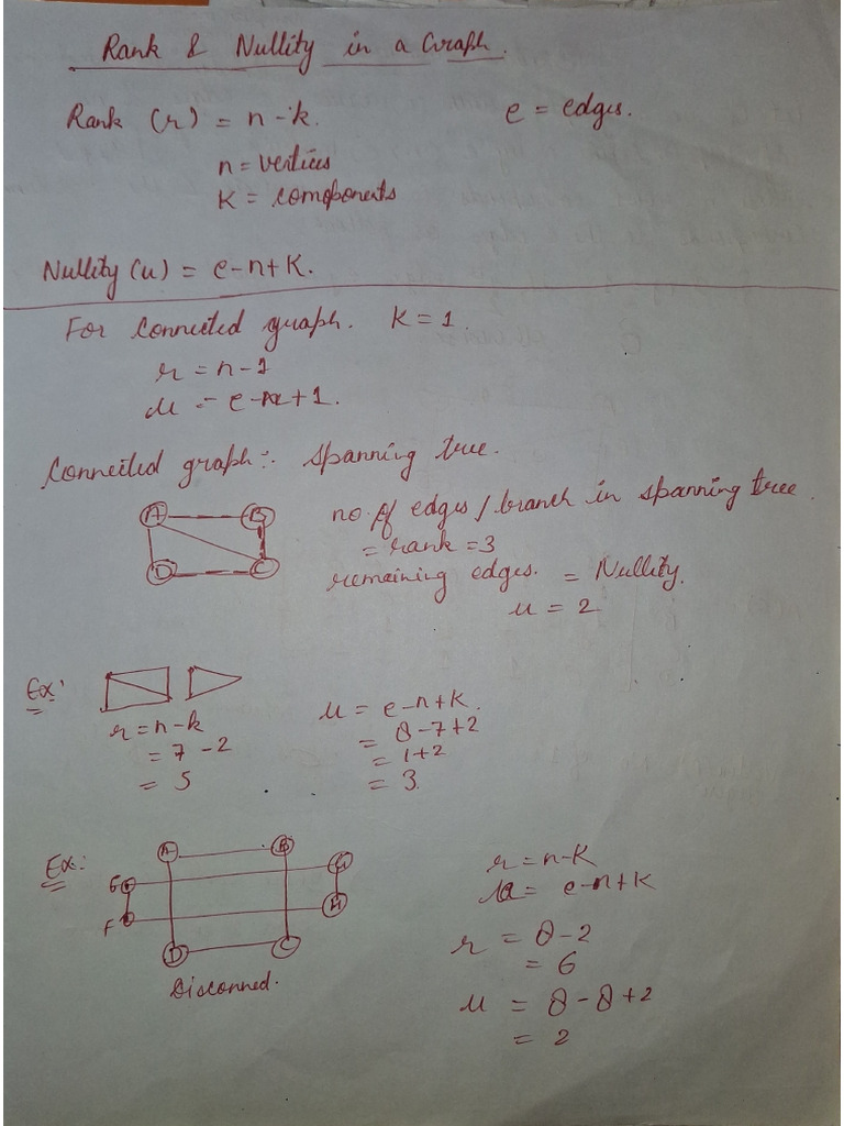 Unit4,5 Graph Theory | PDF