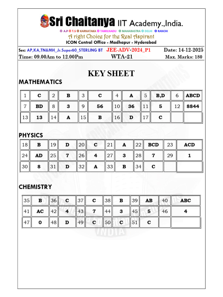 IIT JEE 2024 Key Solutions - Sri Chaitanya | PDF | Angular Momentum ...