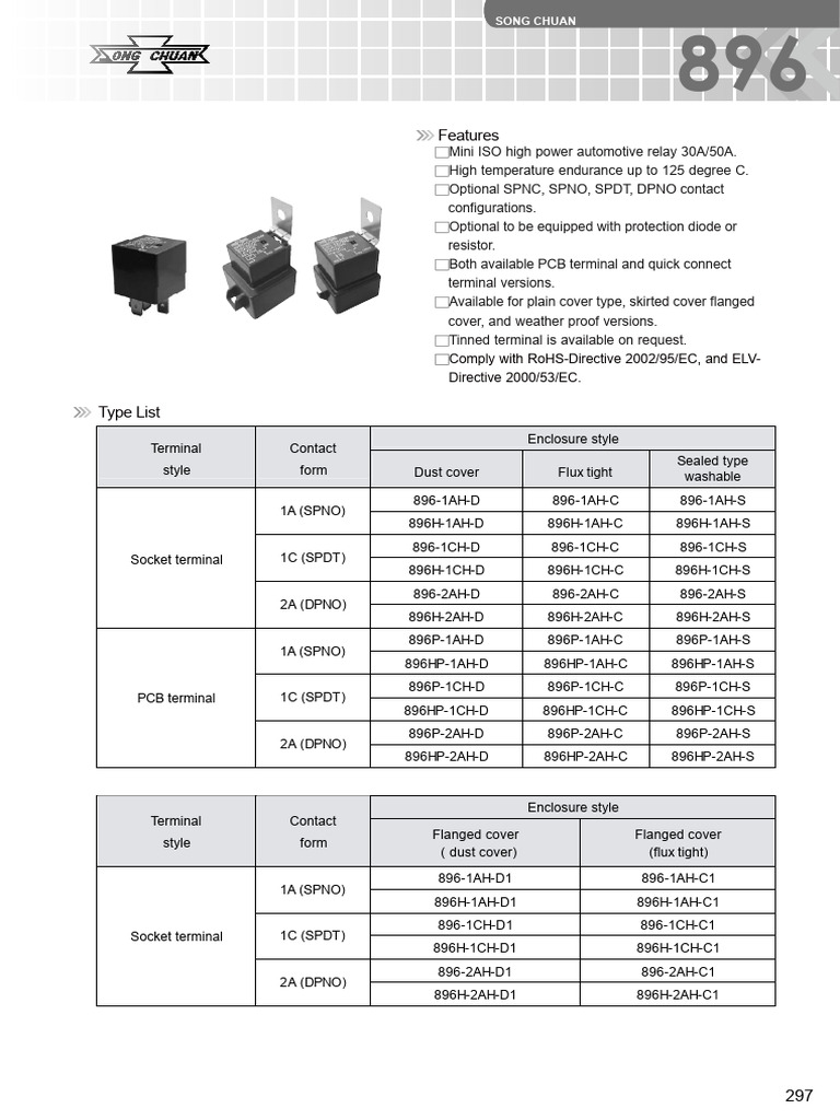 896H-1CH-D1S-24VDC | PDF | Power (Physics) | Electronic Engineering