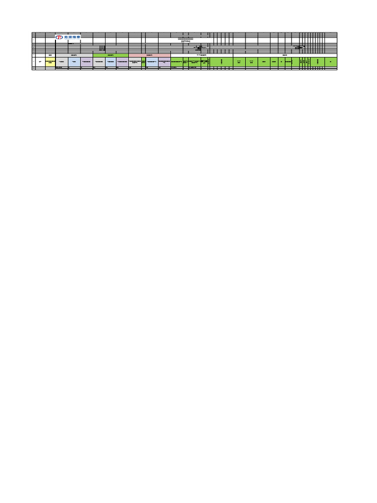 DFMEA-TABLE_20240815165121 | PDF