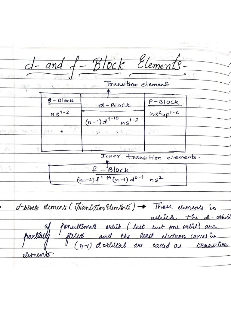 The D - & F - Block Elements | PDF