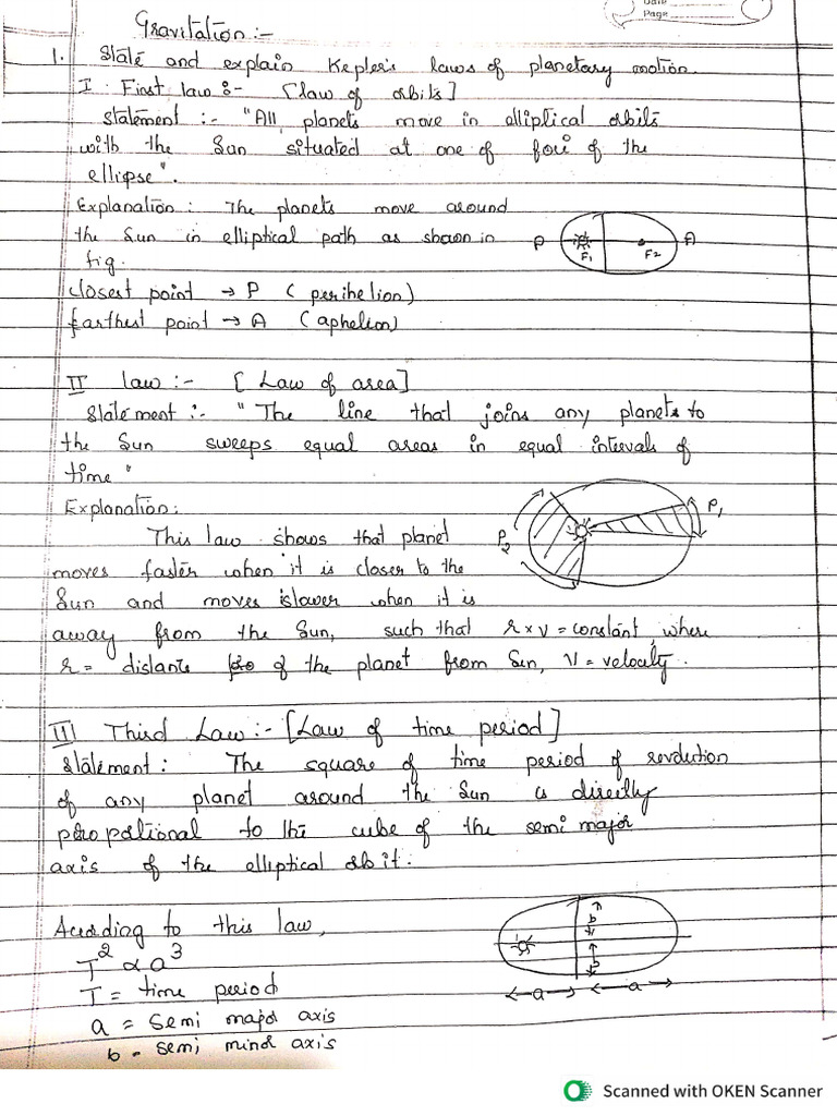 Phy | PDF