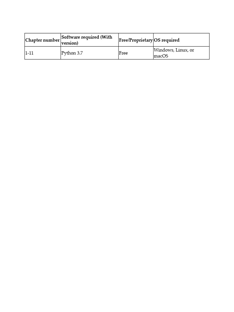 Software and Hardware List | PDF