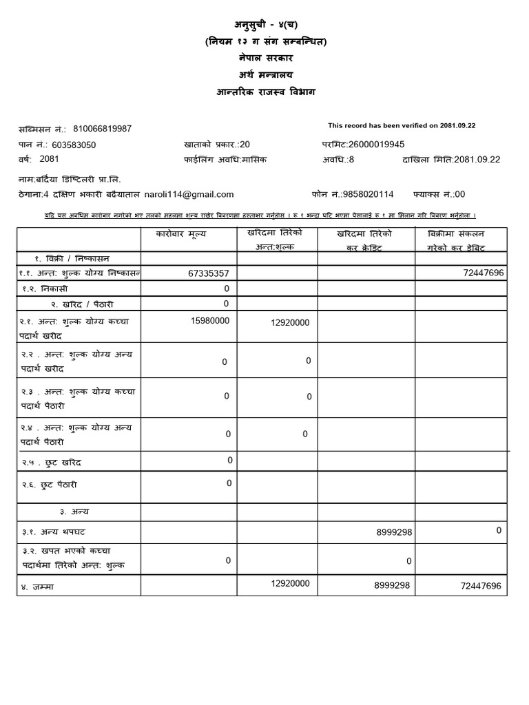 Excise Return | PDF