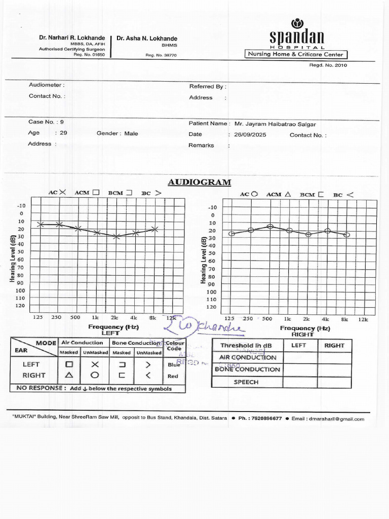 Audiometry Report | PDF