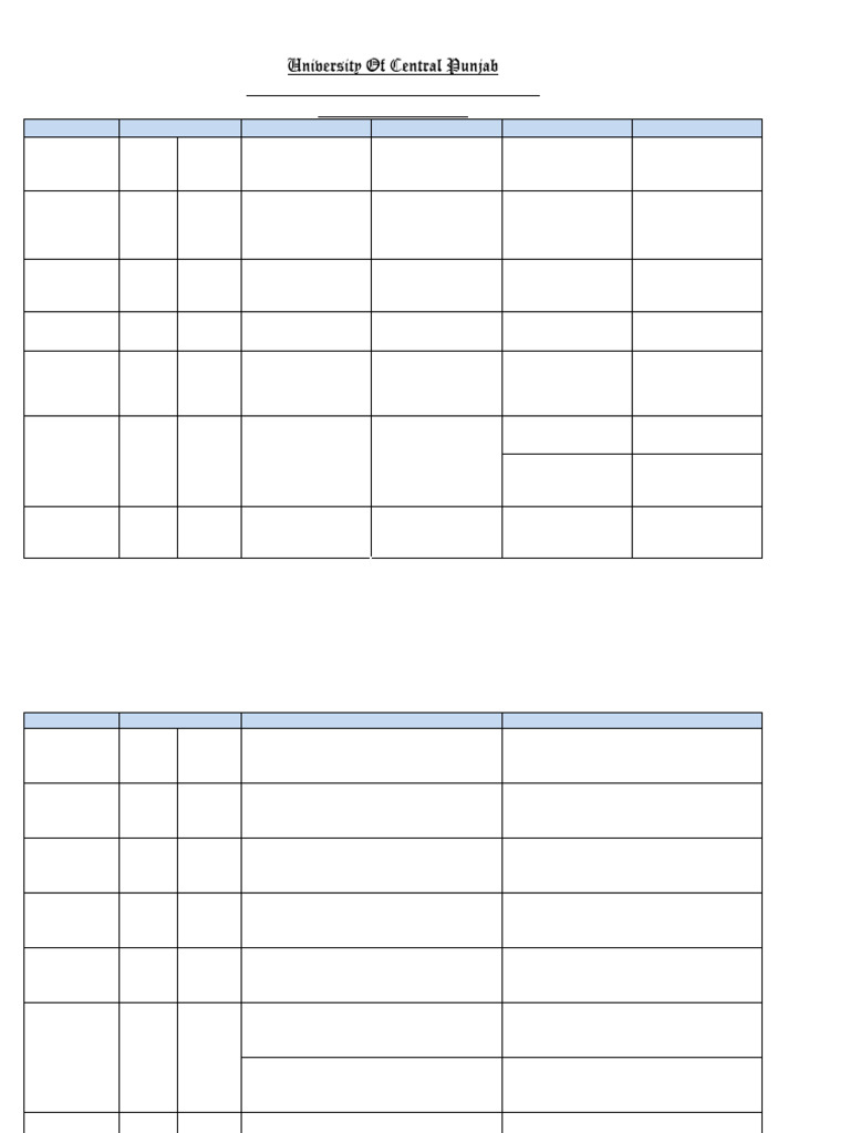 FOIT Date Sheet S-25 (Final Term) | PDF | Mathematics | Computing