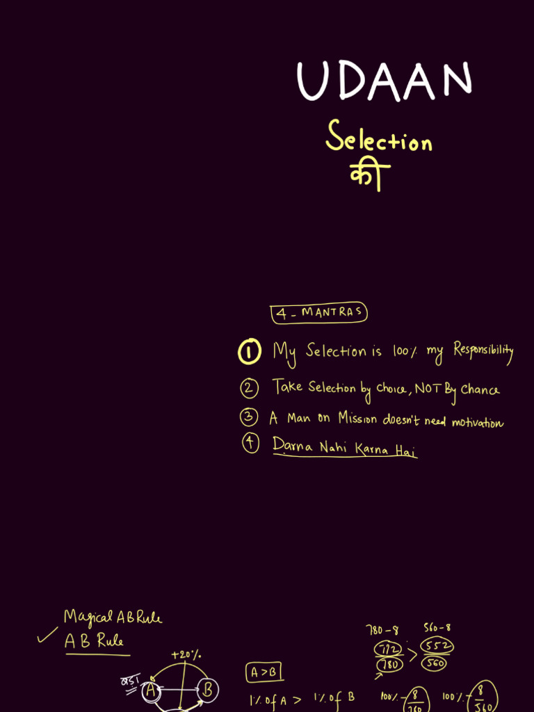 Udaan 2025 Class Annotated PDF 0.0 | PDF