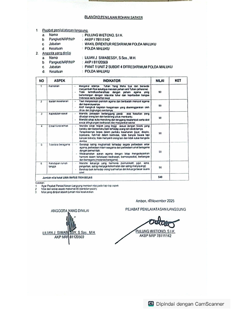 E Rohani Ibu Ien | PDF