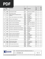 LDV Fault Codes and Descriptions | PDF | Relay | Voltage