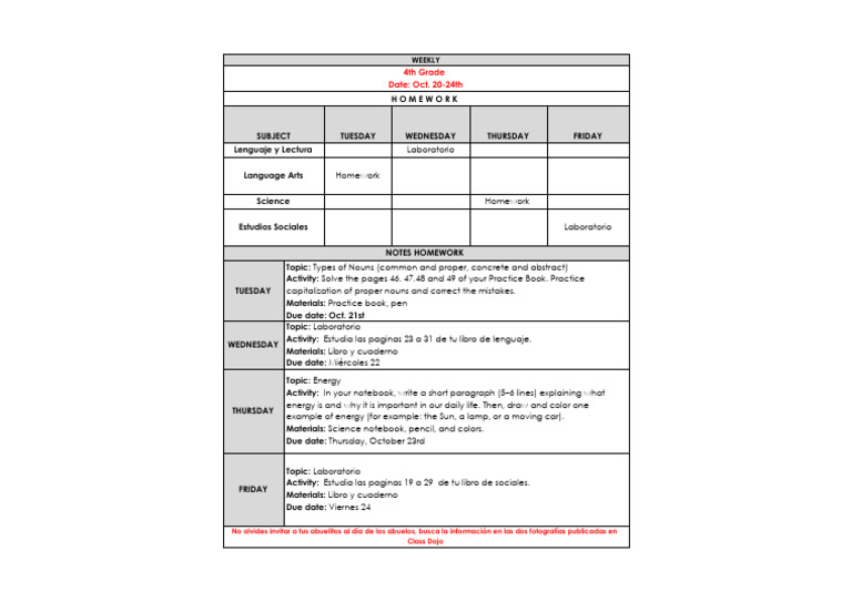 4th Grade Weekly Homework Overview | PDF