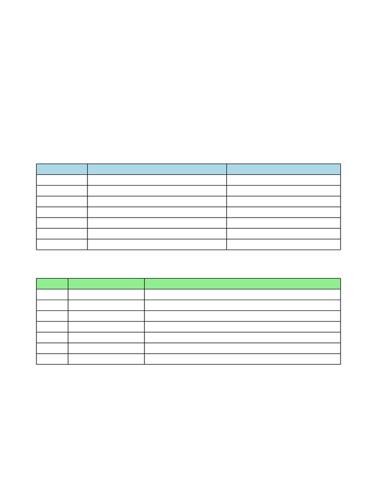 Salt Analysis Quick Revision Guide | PDF