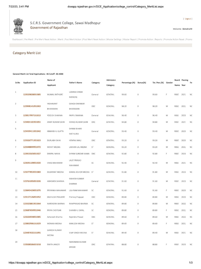 B.SC - Bio All Category Merit List | PDF