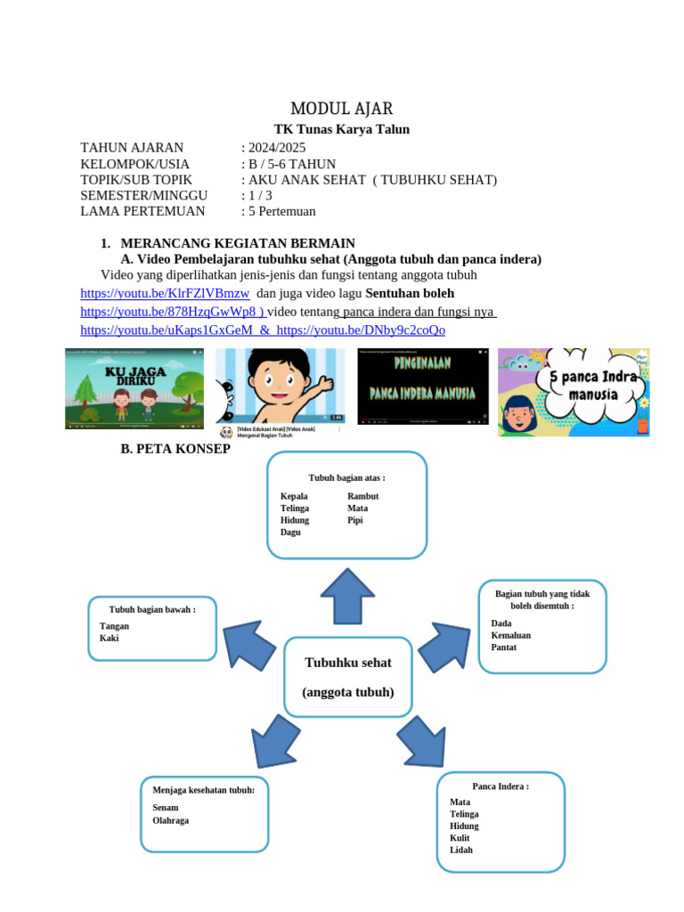 Modul Ajar Anak Sehat TK Tunas Karya | PDF