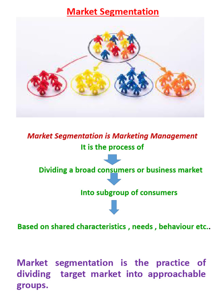 Marketing Envt (Module - 2) | PDF | Market Segmentation | Marketing