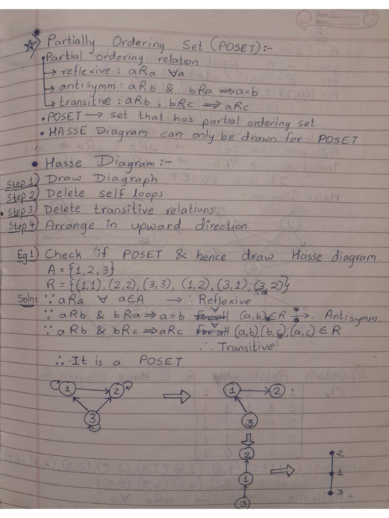 DMGT Module 3 Notes[1] | PDF