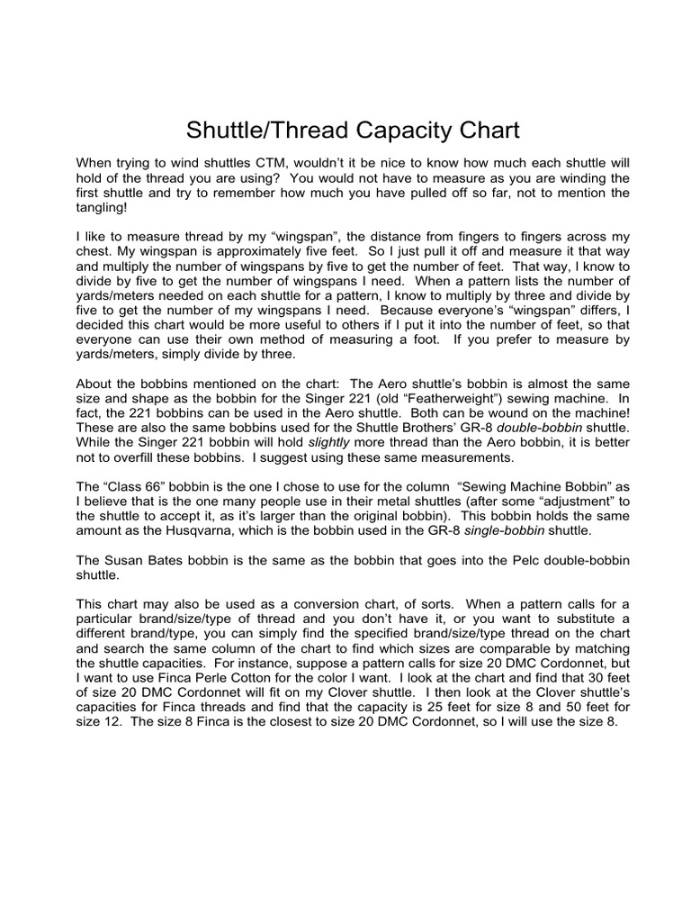 Shuttle Thread Capacity Guide | PDF | Tatting | Textile Arts