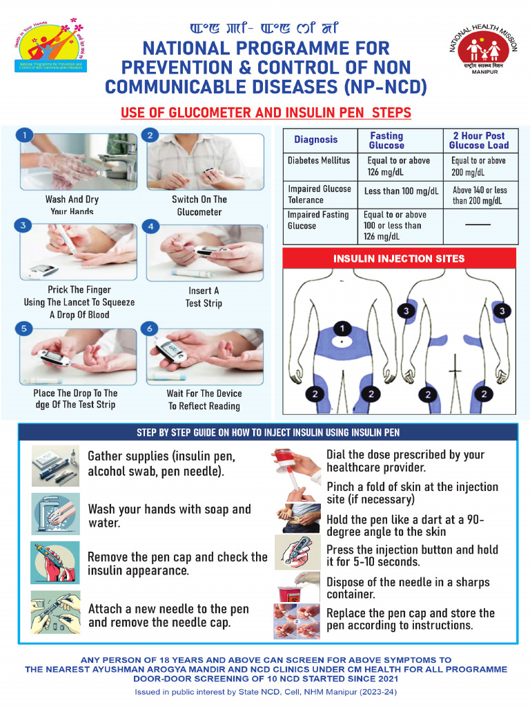 Gluco Meter | PDF