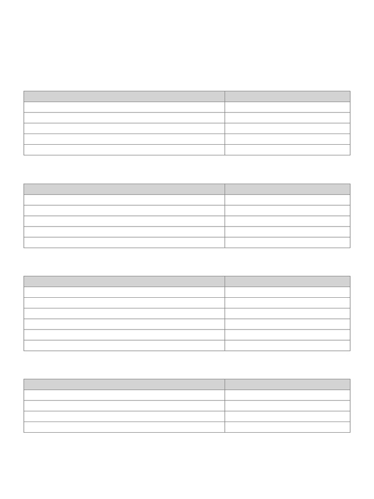Requirements | PDF | Information Technology | Cyberspace
