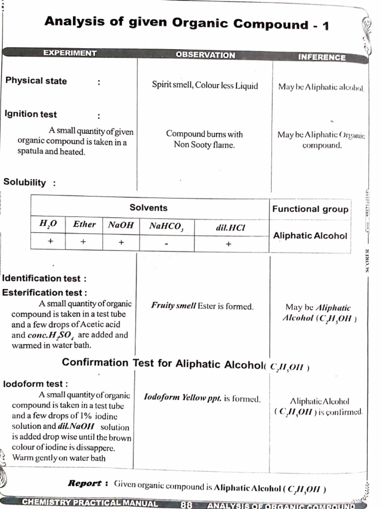 Aliphatic OH | PDF