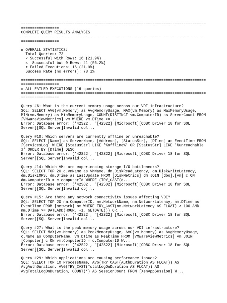 VDI Query Results Analysis Report | PDF | Microsoft Sql Server | Databases