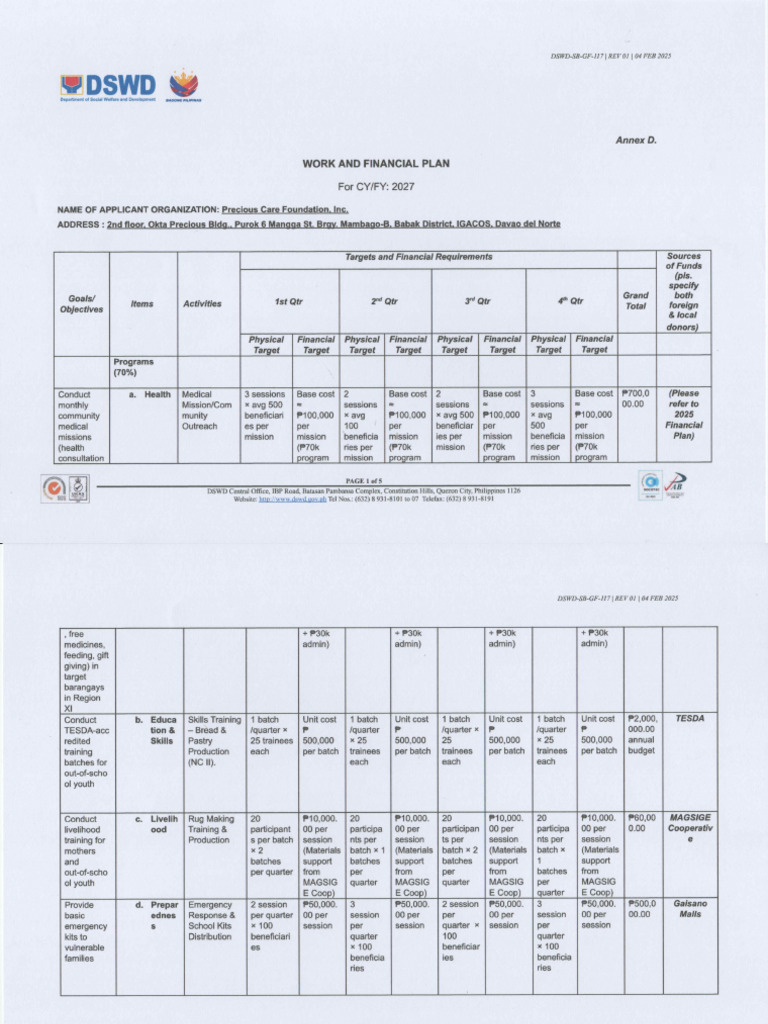 Annex D. DSWD SB GF 117 Work and Financial Plan Rsidg 2027 (Pcfi) | PDF