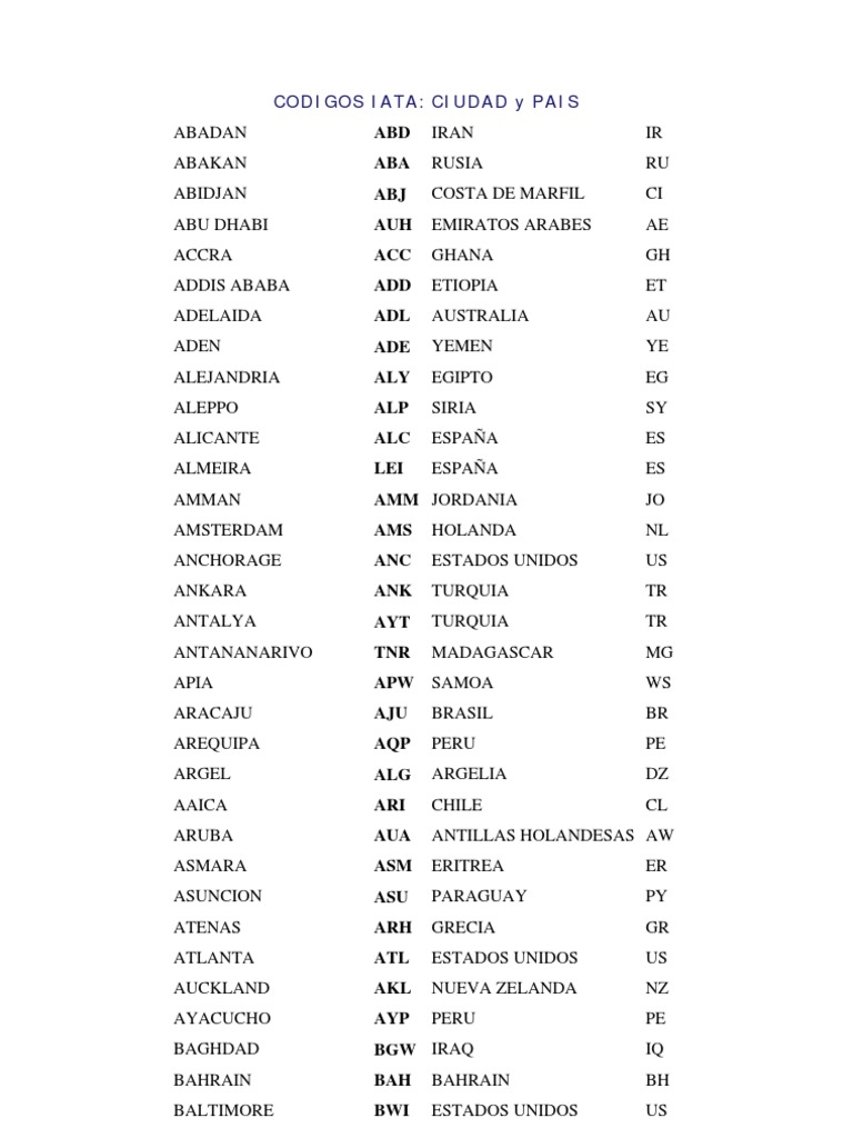 Codigo IATA | PDF