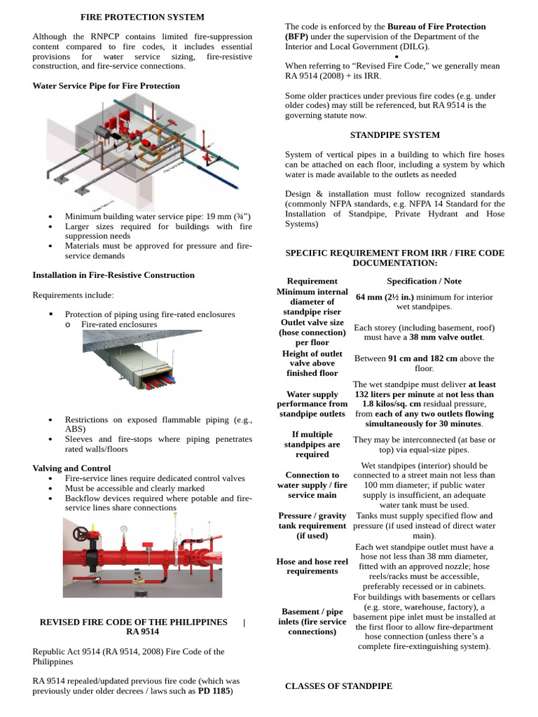 Fire Protection System Guidelines | PDF | Fire Sprinkler System ...