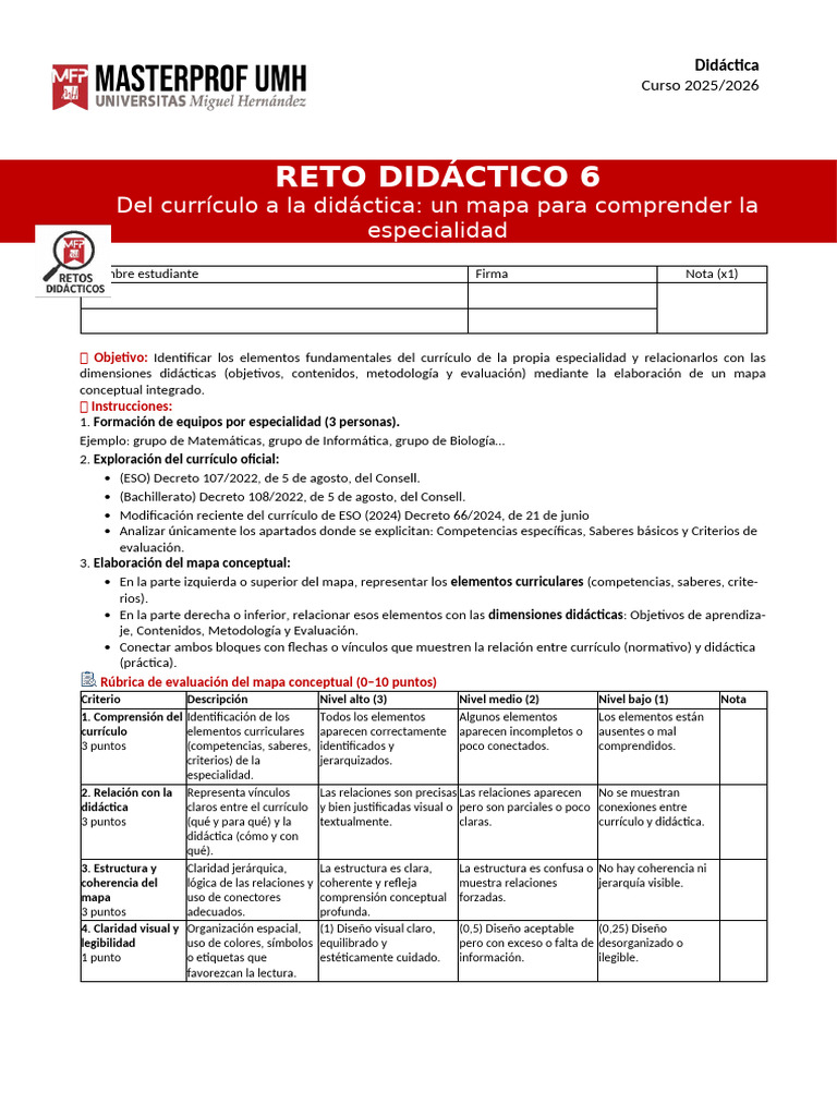 Reto 6. Del Currículo a La Didáctica | PDF | Plan de estudios | Aprendizaje
